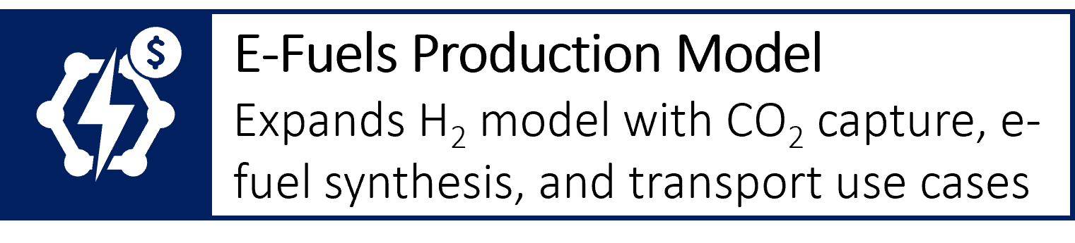 Mini banner - e-fuels model