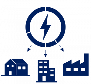 Renewable Energy top row - 3